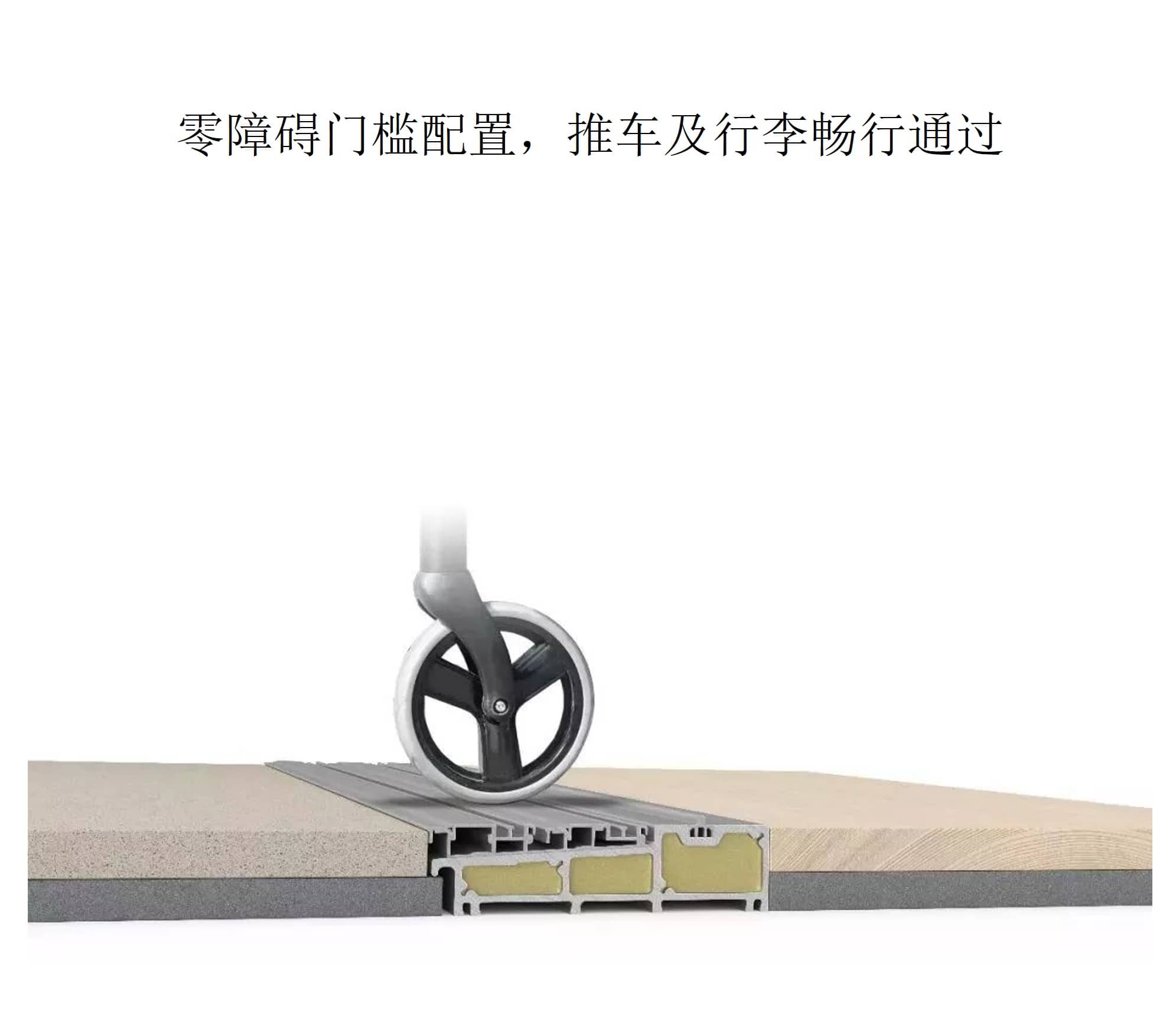 产品性能