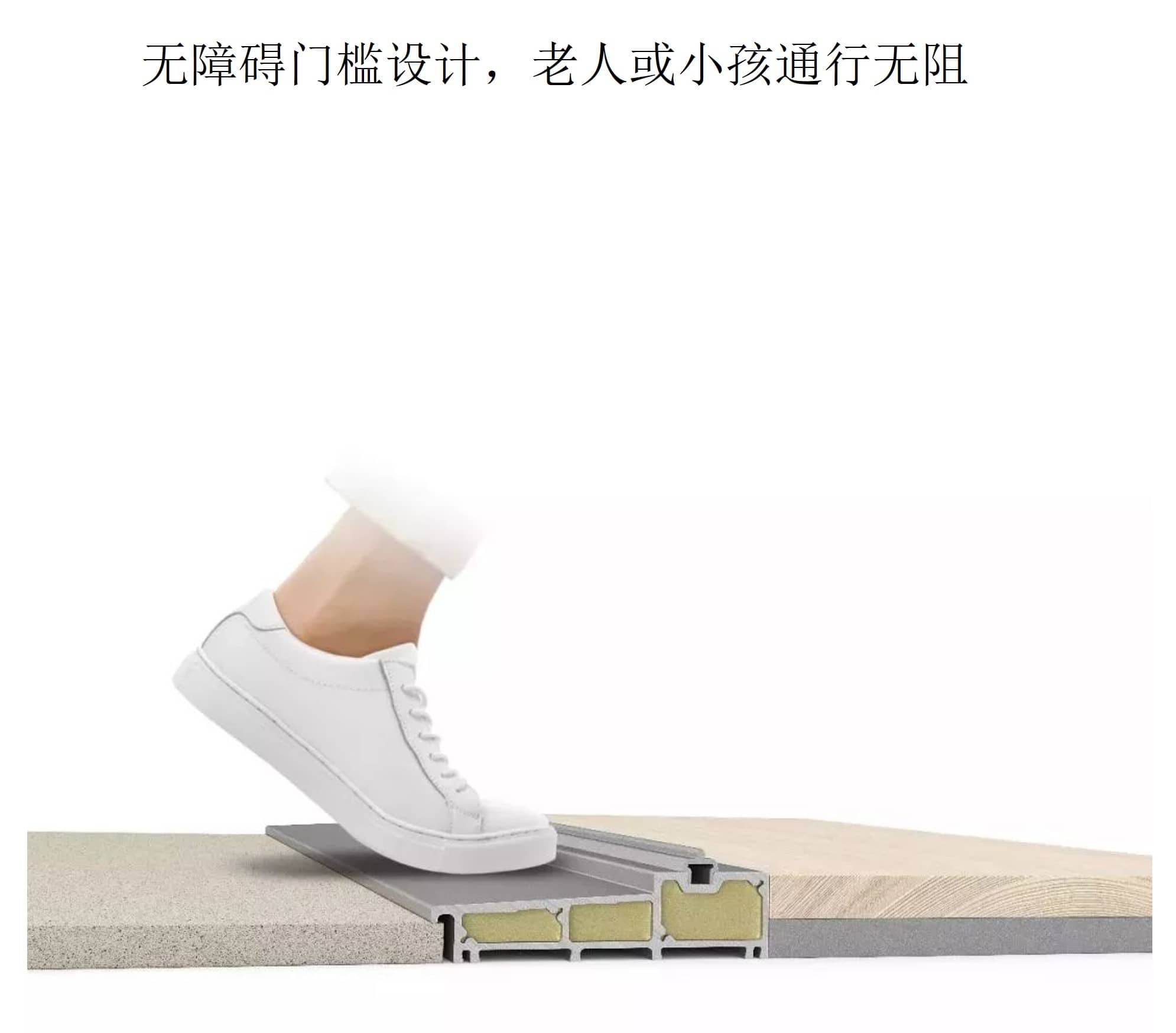 样角